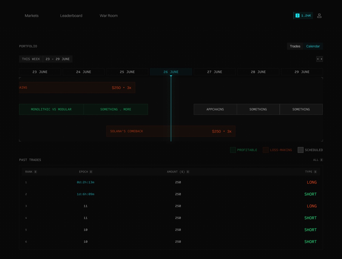 Inertia wallet — calendar view