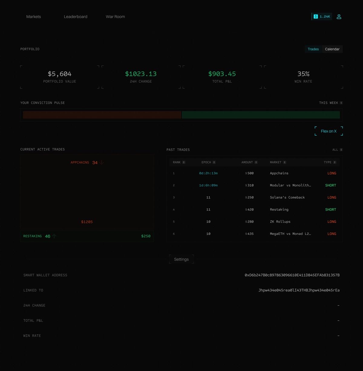 Inertia wallet — less activity state