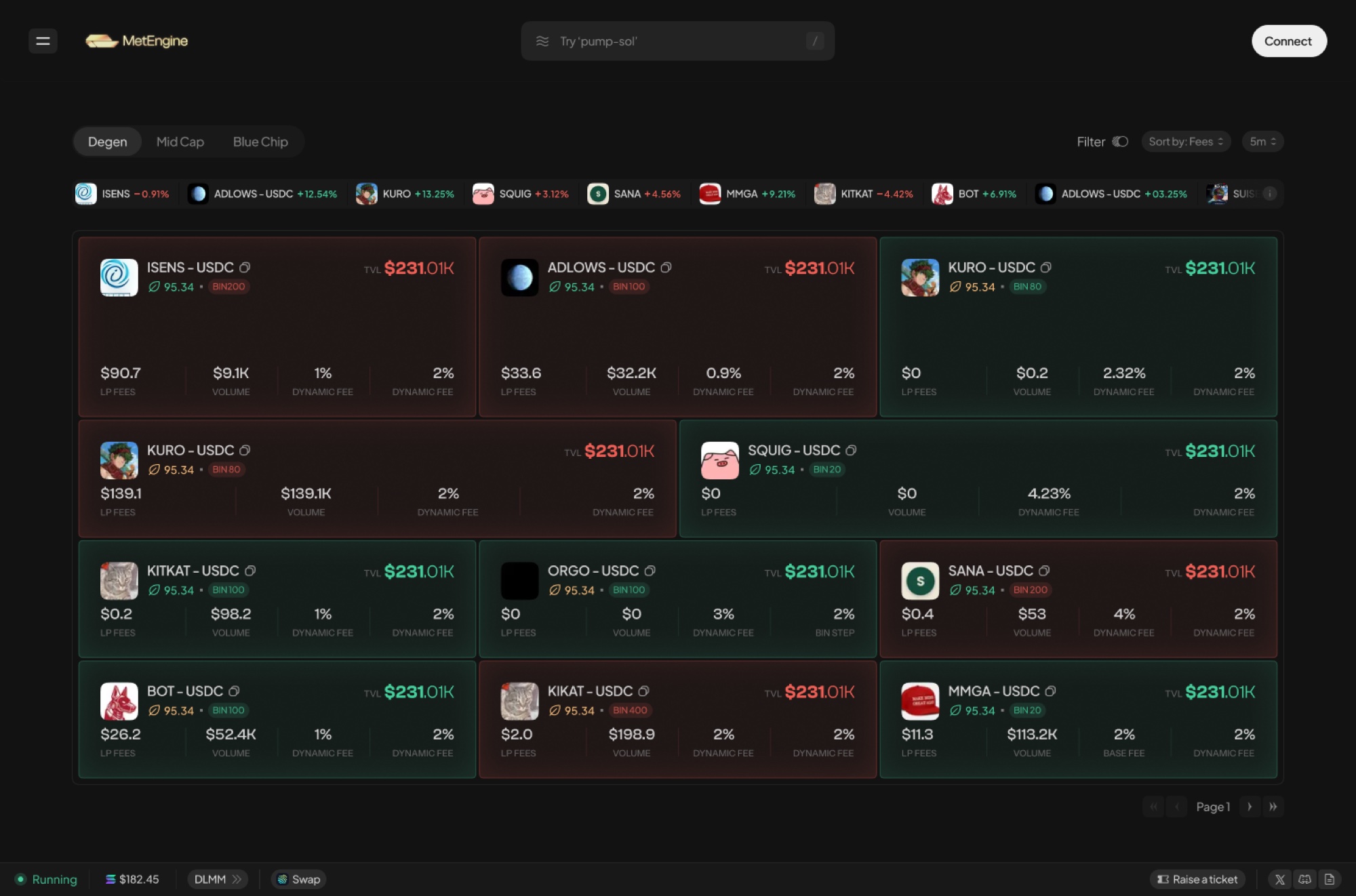 Fee heatmap