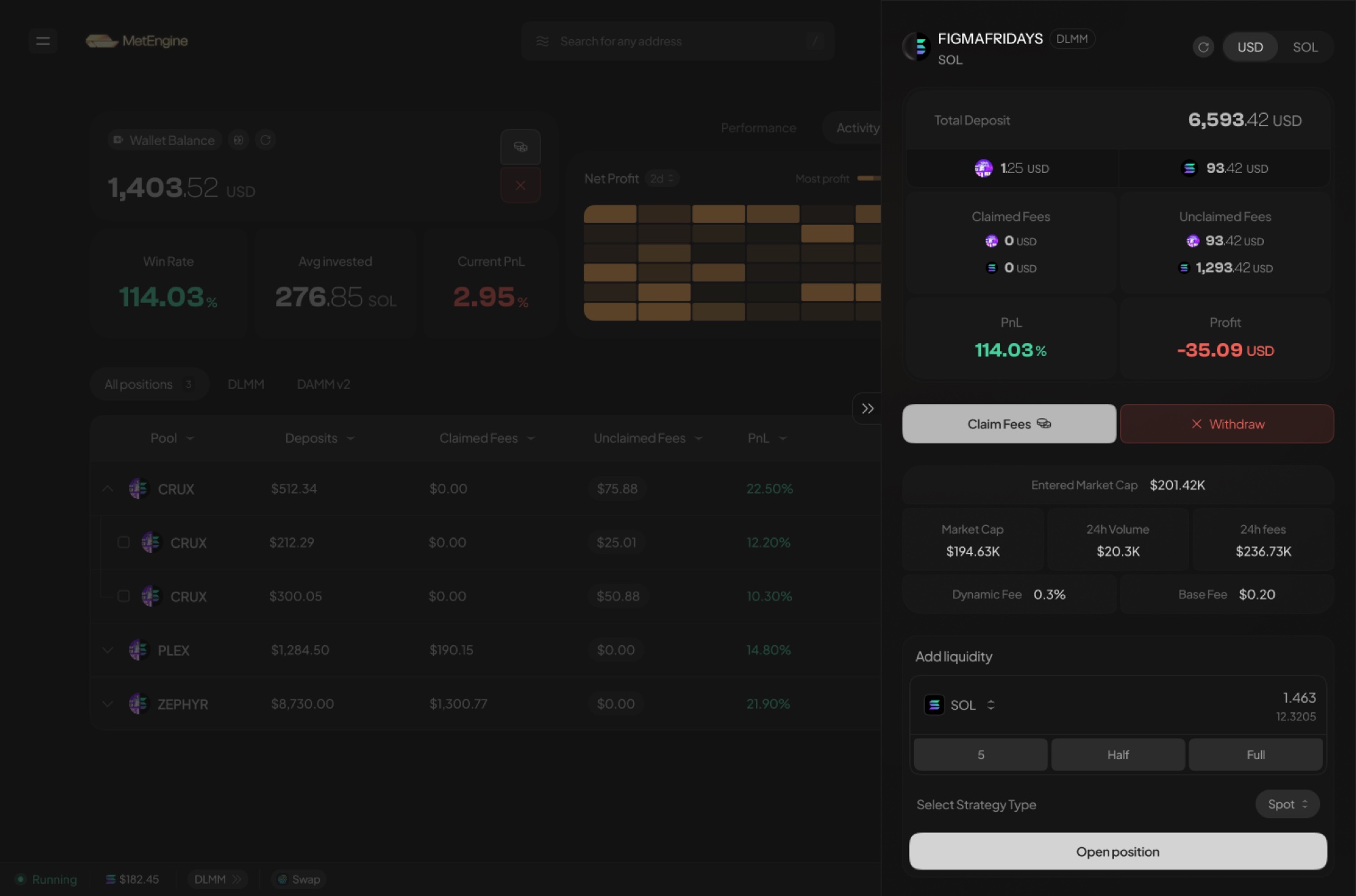 Portfolio details