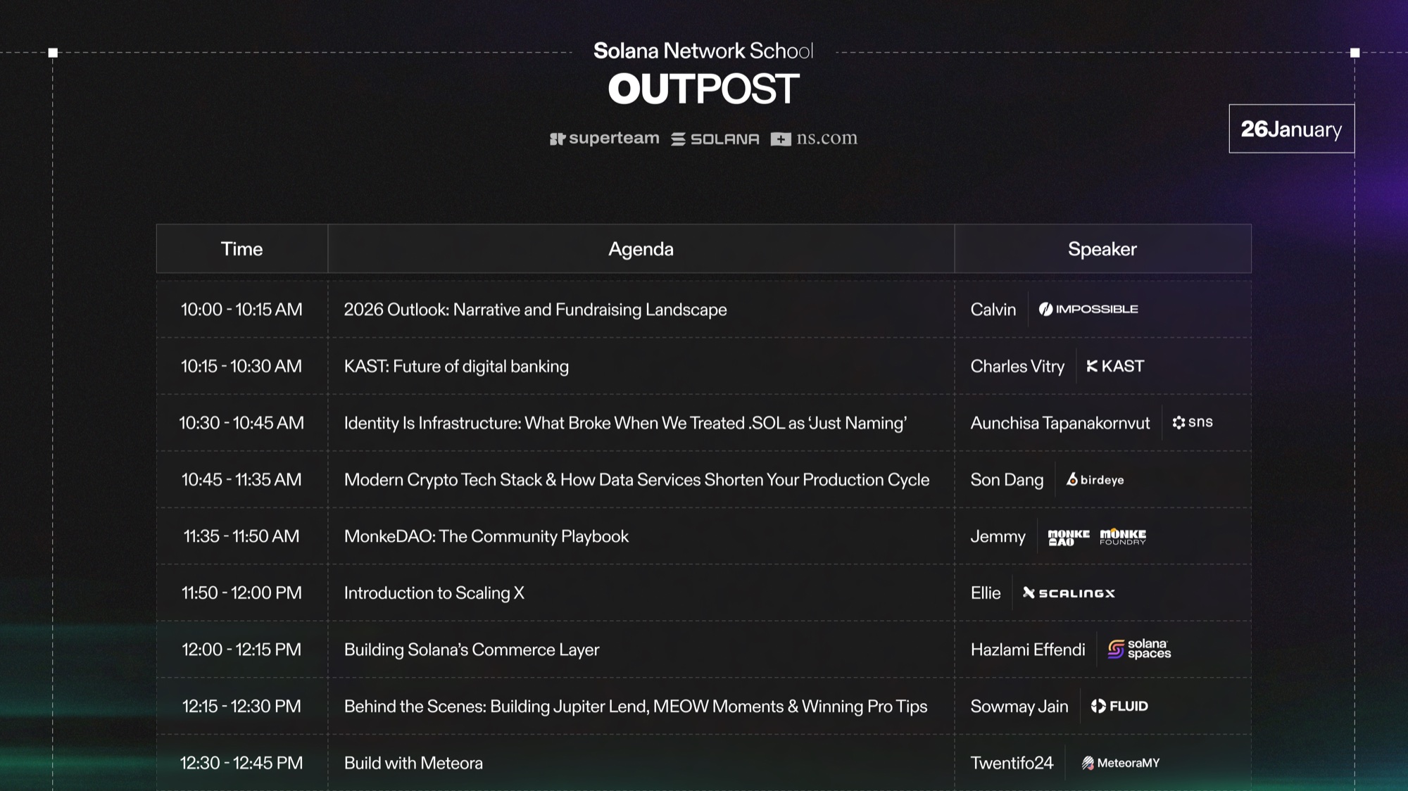 Outpost Day 2 agenda