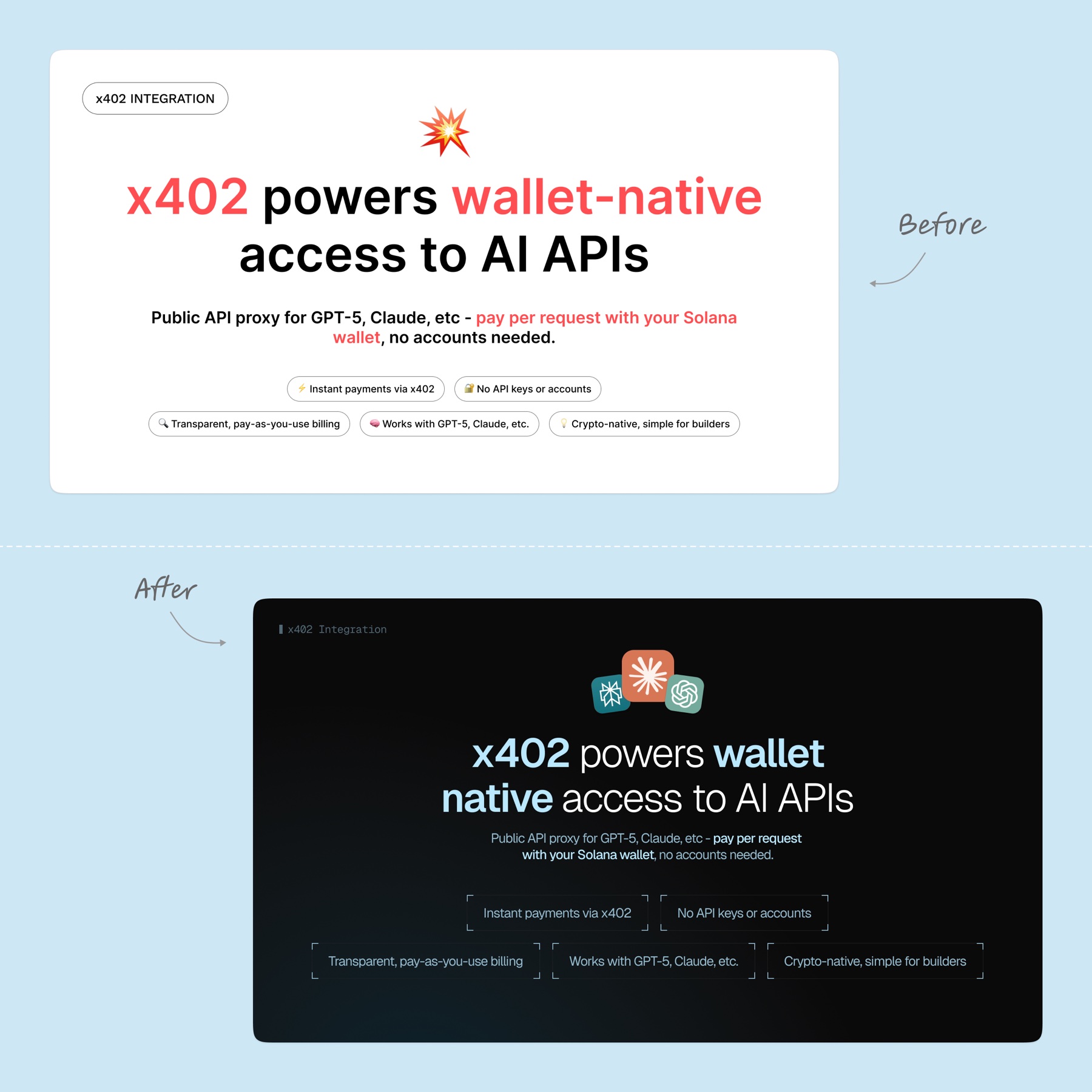 x402 integration pitch, before/after